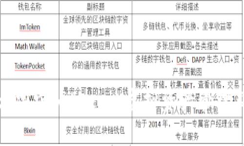 原力元宇宙BitKeep：虚拟资产管理新选择