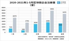 比特币钱包是啥意思啊？