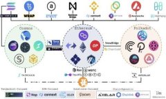 BitP官方客服电话及常见问