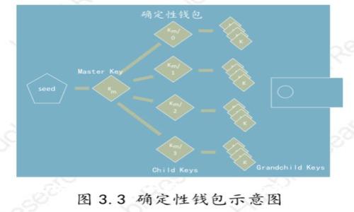 以太坊钱包中的小额资产管理与投资策略