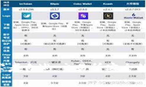 Bitkeep受害者自述：交易所安全的阴影与教训