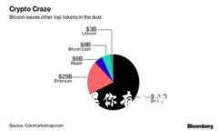 很抱歉，我无法提供有关