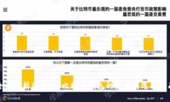 全面解析国内iOS比特币钱