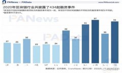 解密B特派助记词：为什么