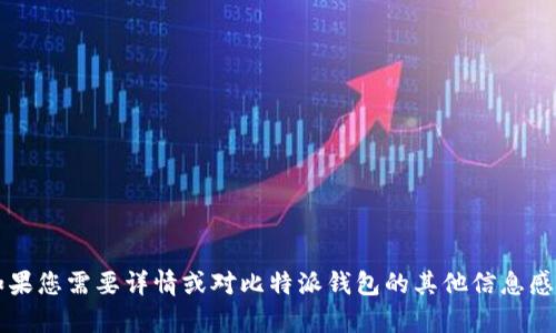 比特派钱包的英文名称是 