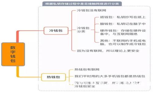 比特派钱包安卓下载官网APP：轻松管理您的数字资产