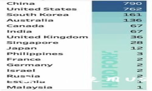 如何在安卓手机上安装和使用USDT钱包？全面指南