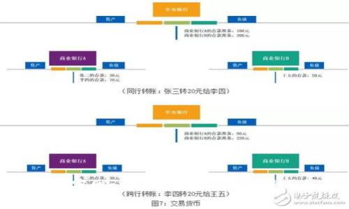 比特派官网app下载地址及详细使用指南