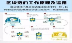 虚拟币钱包能修改吗？全