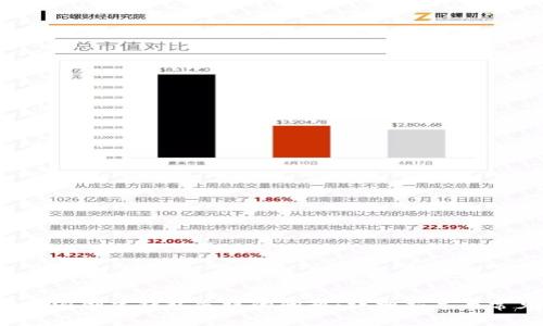 如何解决B特派创建钱包失误的问题：详细指导与常见解决方案