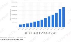 2023年虚拟币钱包平台推荐