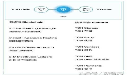 比特币快钱包安全吗？全面解析比特币快钱包的安全性