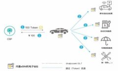 BitKeep钱包详解：功能、特