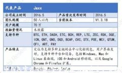 虚拟币钱包官方下载：安