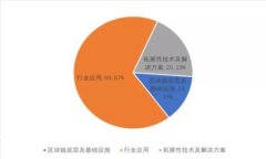 比特币钱包详解：概念、