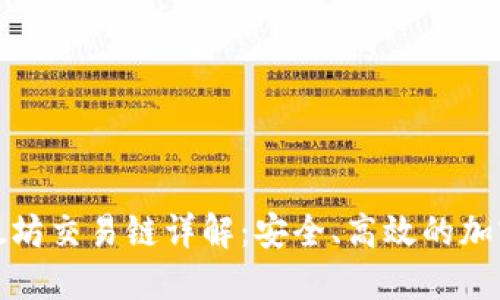 TP钱包以太坊交易链详解：安全、高效的加密资产管理