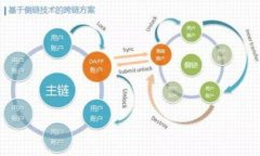   B特派钱包矿工费用详解