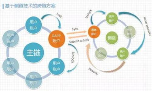   B特派钱包矿工费用详解：如何您的交易成本 / 
 guanjianci B特派钱包, 矿工费用, 加密货币交易, 区块链 /guanjianci 

什么是B特派钱包？
B特派钱包是一种广受欢迎的数字货币钱包，支持多种加密货币的存储与交易。与其他钱包相比，B特派钱包以其安全性和易用性而著称。用户可以方便地管理自己的虚拟资产，发送和接收加密货币。为了保证交易的安全和快速处理，B特派钱包采用了矿工费用的机制。本文将详细探讨与B特派钱包相关的矿工费用，帮助用户更好地理解和交易成本。

矿工费用的概念
矿工费用是指用户在进行区块链交易时，支付给矿工的费用，以激励他们处理和验证交易。矿工在区块链网络中起着至关重要的角色，他们通过算力来解决复杂的数学问题，从而将交易打包进区块并添加到区块链中。用户支付的矿工费用越高，交易被处理的优先级就越高。这意味着，在网络繁忙的情况下，合理设置矿工费用可以帮助用户更快速地完成交易。

B特派钱包的矿工费用计算方式
B特派钱包的矿工费用通常取决于以下几个因素：网络拥堵程度、交易的大小（以字节为单位）以及用户自行设定的费用率。在网络拥堵严重时，矿工会优先处理支付了更高费用的交易，这就意味着用户需要付出更多的费用以保证交易能够及时被确认。
具体而言，B特派钱包会根据当前网络的平均矿工费用推荐一个费用额度，用户可以在此基础上选择增加或者减少费用。例如，用户在进行小额交易时，可能会选择适当降低矿工费用以节省成本。而在交易高价值的资产时，为了确保及时确认，用户则可能会选择支付较高的费用。

如何B特派钱包的矿工费用
B特派钱包的矿工费用是每个用户都希望掌握的技能。以下是一些实用的建议：
ul
    listrong实时监控网络状态：/strong使用一些工具，如区块链浏览器，实时监控网络的拥堵情况，以便及时调整矿工费用。/li
    listrong选择交易时间：/strong在网络非高峰时段进行交易，通常可以享受更低的矿工费用，例如深夜或周末。/li
    listrong适度增加费用：/strong虽然用户可以选择较低的费用来节省成本，但在网络拥堵时，适度增加费用以确保交易尽快确认也是明智的选择。/li
    listrong使用批量交易：/strong如果用户有多笔交易，可以考虑将其合并成一笔批量交易，这样可以降低总体的矿工费用。/li
/ul

可能引发的常见问题
在与B特派钱包及其矿工费用相关的交易过程中，用户可能会产生以下问题：
ol
    li什么是矿工费用如何计算的？/li
    li如何查看当前网络的矿工费用水平？/li
    liB特派钱包的矿工费用是否可以自行调整？/li
    li在网络拥堵时，该如何选择合适的矿工费用？/li
    li批量交易是否能降低矿工费用？/li
    li在哪些情况下需要支付更高的矿工费用以确保交易的及时确认？/li
/ol

问题1：什么是矿工费用如何计算的？
矿工费用通常是交易大小（以字节为单位）乘以每字节的费用率。比如，某一交易的大小为250字节，当前的费用率为每字节0.00001 BTC，那么该交易的矿工费用为250 * 0.00001 = 0.0025 BTC。
矿工费用的计算不仅仅是数学问题，它还涉及区块链网络的供需关系。当网络中交易增多，矿工费用必然会上升。因为矿工会选择处理那些支付费用更高的交易，导致其他低费率的交易被延迟处理。
在B特派钱包中，用户可以看到当前的标准矿工费用水平，以及推荐的费用选项，从而更好地制定自己的交易计划。

问题2：如何查看当前网络的矿工费用水平？
要查看当前网络的矿工费用水平，用户可以使用一些区块链浏览器如Blockchain.com、Blockcypher、Etherscan等。这些工具提供了实时的矿工费用统计数据，包括当前平均费用，最低费用，和高峰费用。
同时，B特派钱包内也会提供用户友好的界面，显示当前网络的费用情况及推荐的费用选项。用户在发起交易时，系统会自动为其计算出合适的矿工费用，以此帮助用户更好地进行决策。

问题3：B特派钱包的矿工费用是否可以自行调整？
是的，B特派钱包允许用户自行调整矿工费用。在发送加密货币时，用户可以选择系统推荐的费用，也可以根据个人需求进行上调或下调。用户可以选择支付更高费用以加快交易确认，或者在网络非高峰时段选择较低费用进行交易。
这种灵活性帮助用户根据实际情况作出合理的财务安排，使他们在必要时能快速处理交易，而在不急需的情况下又能节省费用。

问题4：在网络拥堵时，该如何选择合适的矿工费用？
在网络拥堵时，建议用户依据实时网络数据，适时增加矿工费用以提高交易确认的优先级。此时用户可以参考当前网络平均费用水平，调整自己的费用设置。
同时，亦可以考虑推迟交易至网络较为宽松的时间，如周末或晚上。若在此期间需要执行交易，可以选择较低的费用来节约成本。
建议用户在网络拥堵的情况下，优先处理高价值的交易，以确保其安全性与及时性。

问题5：批量交易是否能降低矿工费用？
是的，批量交易通常能有效降低整体矿工费用。当用户同时处理多笔交易时，可将其打包成一笔交易发送，从而以较低的费用进行处理。这是因为每一笔交易都有一定的基础费用，而通过批量处理，钱包将此费用分摊，降低单位交易的矿工费用。
例如，对于10笔各需支付0.00001 BTC的交易，如果分开发送需支付0.0001 BTC，而合并仅需支付0.00007 BTC，这样就节省了0.00003 BTC的矿工费用。

问题6：在哪些情况下需要支付更高的矿工费用以确保交易的及时确认？
在以下情况下，用户可能需要支付更高的矿工费用：
ul
    listrong高价值交易：/strong若交易涉及大量资产，为确保交易的安全与及时处理，用户应该考虑支付较高的矿工费用。/li
    listrong网路高峰期间：/strong在交易量激增的情况下，若用户希望迅速确认交易，付出更高的费用是合理的选择。/li
    listrong快速响应市场机会：/strong在市场波动较大时，用户需要快速完成交易，以把握时机，往往也需要支付较高的费用。/li
/ul
综上所述，矿工费用在加密货币交易中扮演着重要角色。通过理解和合理运用B特派钱包中的矿工费用信息，用户能交易体验并降低成本。