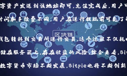   深入了解Bitpie内置交易所：安全、便捷与未来展望 / 
 guanjianci Bitpie, 内置交易所, 数字货币, 钱包安全 /guanjianci 

随着区块链技术的迅猛发展，数字货币逐渐走进了大众的生活，许多人开始关注如何安全地存储和交易数字资产。在这个背景下，Bitpie钱包及其内置交易所应运而生，为用户提供了一种更安全、更便捷的数字货币交易解决方案。本文将深入探讨Bitpie内置交易所的特点、优势以及未来的发展方向。

一、Bitpie钱包简介
Bitpie是一款多链数字资产钱包，支持多种主流的数字货币存储与交易。用户可以通过它存储、管理和交易比特币、以太坊等多种数字货币。Bitpie的设计理念是让用户在享受数字资产带来的便利时，也能够保障资产的安全。

与其他钱包不同的是，Bitpie通过自主研发的底层技术，确保了用户的数字资产在钱包内的高度安全。用户私钥仅存储于用户设备上，增加了防盗和防黑客的能力。

二、Bitpie内置交易所的特点
Bitpie内置交易所最大亮点在于其便捷性和安全性。用户不需要将资产从钱包转移到交易所进行交易，直接在钱包内进行操作，减少了因转账产生的手续费和时间成本。同时，内置交易所也提供了实时的市场行情，让用户随时了解数字货币的动态，助力用户做出更明智的交易决策。

三、Bitpie内置交易所的优势
1. **安全性高**：用户在Bitpie钱包中的资产安全性极高。私钥由用户自己控制，第三方无法窃取。

2. **操作简单**：用户通过一个钱包即可完成资产的存储和交易，简化了用户的操作流程。

3. **实时价格**：内置交易所提供的实时价格功能，使得用户能够即时做出交易决策。

4. **支持多种数字货币**：用户不仅可以存储主流的数字货币，还能通过内置交易所进行多币种交易，扩展了交易的灵活性。

四、使用Bitpie内置交易所的步骤
使用Bitpie内置交易所进行交易相对简单。用户只需按照以下步骤进行操作：

ol
li下载并安装Bitpie钱包/li
li注册账号并完成身份验证/li
li充值数字货币到Bitpie钱包/li
li选择交易对，设置交易参数，完成交易/li
/ol

通过以上简单步骤，用户就能够享受方便快捷的交易体验，进一步增强了用户对在Bitpie平台上进行交易的信任感。

五、未来发展展望
随着数字货币市场的不断发展，Bitpie内置交易所也在不断与升级。接下来，Bitpie可能会引入更多的交易对，提升流动性；同时升级技术架构，进一步增加用户的资产安全性。

未来，Bitpie还可能推出更多的衍生产品，以满足日益复杂的金融需求。此外，随着Web3.0的迅猛发展，Bitpie也可能探索更多的去中心化金融（DeFi）业务，给用户提供更加丰富的资产管理和投资选择。

六、常见问题解答

1. Bitpie钱包的安全性如何？
Bitpie钱包的安全性主要体现在私钥的管理上。与许多中心化的平台不同，Bitpie钱包将用户的私钥存储在用户的设备上，而不是存在服务器上。这意味着即使Bitpie的服务器受到攻击，用户的资产依然安全。此外，Bitpie还提供了多重签名、多种身份验证方式等功能来保护用户的资产安全。

在访问比特币网络时，用户需注意网络环境的安全，避免在公共WiFi下进行重要操作。此外，定期更新钱包版本、开启安全监控功能以及提高个人信息的保护意识，都是确保安全的重要举措。

2. 使用Bitpie内置交易所的手续费是多少？
Bitpie内置交易所的手续费相对较低，具体的收费标准随着数字货币市场的波动而变化。一般来说，用户在交易时需要支付少量的手续费，这些费用主要用于保障交易的安全性和顺利进行。在进行交易之前，用户可以在交易界面查看当前的手续费信息，根据个人需求选择是否进行交易。

当然，Bitpie还可能会根据用户的交易量、持币时间等额外推出减免手续费的活动，为用户带来更多的实惠。建议用户定期关注Bitpie的官方公告，以获取最新的活动信息。

3. Bitpie支持哪些数字货币交易？
Bitpie内置交易所当前支持多种主流数字货币的交易，包括但不限于比特币（BTC）、以太坊（ETH）、瑞波币（XRP）、USDT等。随着用户需求的增长，Bitpie也会陆续增加更多的数字货币，确保用户在平台上拥有更丰富的操作选择。

此外，用户还可以通过Bitpie自带的市场分析工具，查看数字货币的市场行情、交易量、历史价格等信息，帮助更多用户做出明智的投资决策。

4. 如何保证我的资产不被盗？
为了保护您的资产不被盗，用户可以采取以下几种措施：
ol
li定期更换密码并使用强密码。/li
li开启双重身份验证（2FA），增加账户安全性。/li
li使用经过审核的应用程序下载Bitpie钱包。/li
li定期备份钱包数据，避免因设备丢失导致的资产损失。/li
li保持设备安全，安装防火墙和杀毒软件，定期进行病毒扫描。/li
/ol

同时，用户在进行交易和转账操作时，务必确认接收地址的正确性，以降低因人为失误导致的资产损失。同时，避免在公共环境下进行敏感操作，提高安全意识是确保资产安全的重要保障。

5. 如何进行Bitpie钱包的充值与提现？
在Bitpie钱包进行充值与提现的操作非常简单。用于充值，用户只需选择需要充值的数字货币，生成对应的钱包地址，然后将数字资产发送到该地址即可。充值完成后，用户可以直接在钱包中查看充值记录和余额。

提现时，用户需进入提现页面，输入提现金额和目标地址，确认无误后即可提交提现申请。需要注意的是，不同的数字货币提现时间和手续费不同，用户在进行提现前可先了解相关信息，以免产生不必要的损失。

6. Bitpie内置交易所与其他交易所的区别是什么？
与其他传统交易所相比，Bitpie内置交易所的最大特点在于便捷性与安全性。用户在使用大多数交易所时，往往需要将资产从钱包转移到交易所进行交易，这个过程不仅耗时且存在一定的风险。而Bitpie用户直接在内置交易所进行交易，不需要转移资产，大大简化了交易流程。

此外，Bitpie强调用户资产的安全，私钥存储在用户设备上，用户对资产的控制性更强。而许多中心化交易所则将用户的私钥存储在服务器上，存在被盗的风险。综合来看，Bitpie内置交易所凭借其独特的设计理念和强大的技术实力，在用户安全与交易便捷性上做出了最佳平衡。

综上所述，Bitpie内置交易所凭借其高安全性、便捷的操作流程和良好的用户体验，成为越来越多数字货币投资者的选择。随着数字货币市场不断发展，Bitpie也将不断创新、，为用户提供更全面的服务和支持。今天就加入Bitpie，开启你的数字资产管理之旅吧！