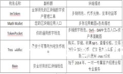 如何在iOS设备上下载BitK
