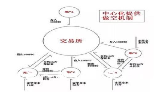 在B特派卖币安全吗？深入解析数字货币交易的风险与保障