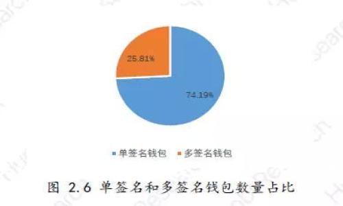 全面解析Argent区块链钱包：安全、便捷、去中心化的数字资产管理解决方案