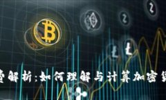 Bitpie旷工费解析：如何理