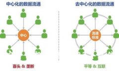 比特币钱包安全性排行榜：2023年最佳选择及评测