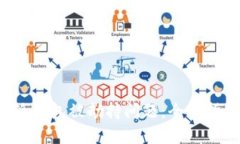 如何解决B特派钱包被劫持