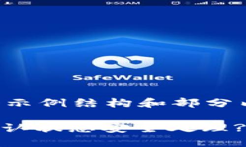 由于字符限制，我将为您提供一个示例结构和部分内容，您可以在此基础上进行扩展。

如何将USDT转入钱包并通过待确认状态安全处理?