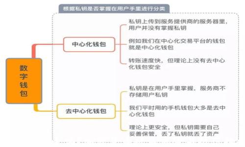 
比特派钱包安全吗？加密货币被盗风险与防范措施解析