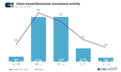 2023年最新iOS比特币钱包下载指南：如何选择和使用安全可靠的比特币钱包