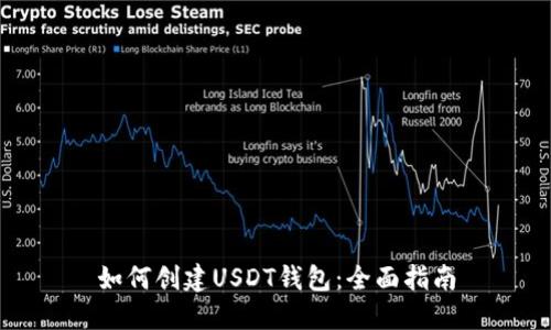 如何创建USDT钱包：全面指南