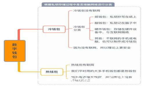BITPIE钱包：安全便捷的数字资产管理工具