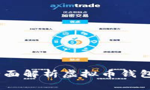 库神钱包：全面解析虚拟币钱包的最佳选择