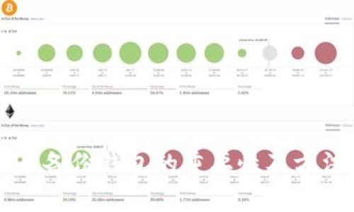 比特币备份钱包的重要性及方法解析