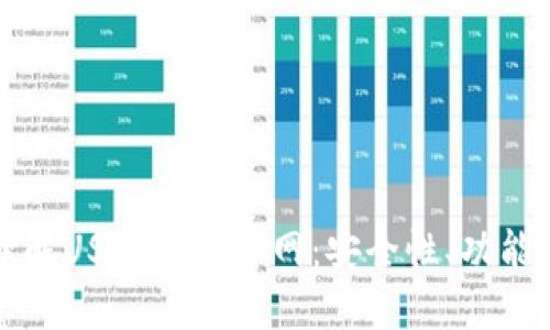 全面理解USDT钱包官网：安全性、功能与指南