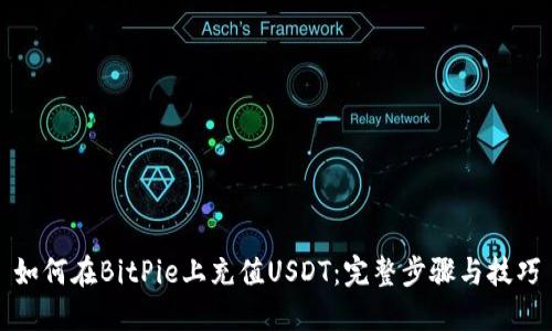 如何在BitPie上充值USDT：完整步骤与技巧