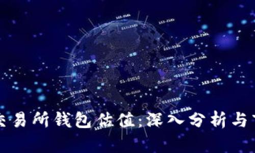 以太坊交易所钱包估值：深入分析与市场前景