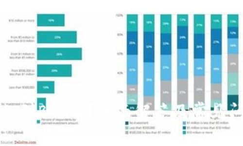 提币多久到B特派？全面解答及常见问题解析